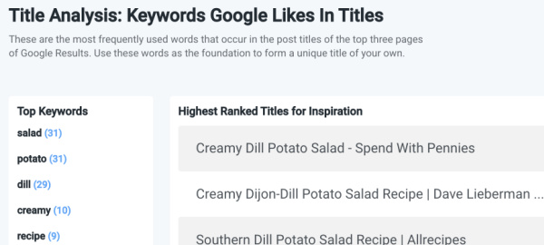 My title analysis My title analysis